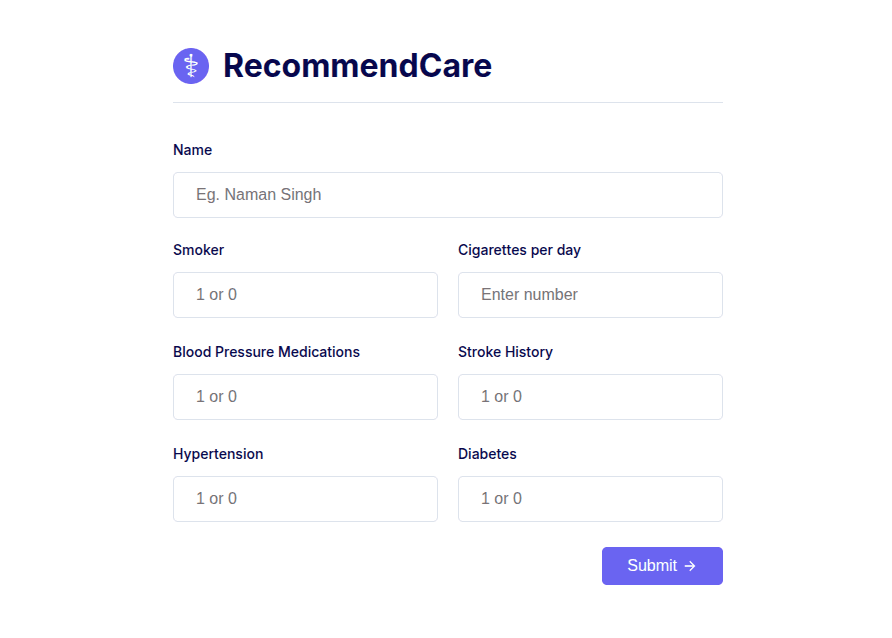 RecommendCare